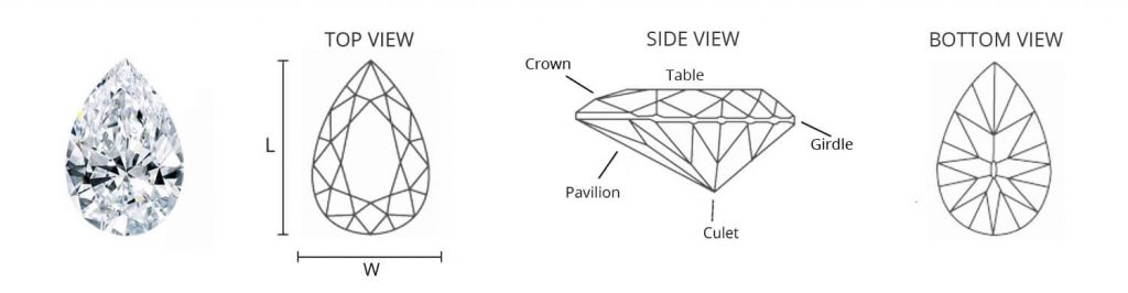 pear brilliant cut diamond diagram