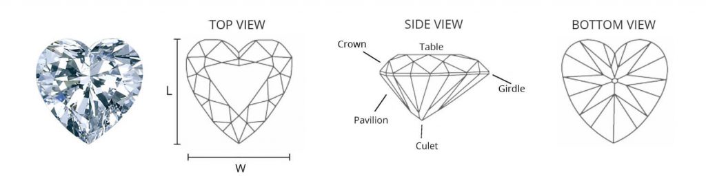 heart brilliant cut diamond diagram