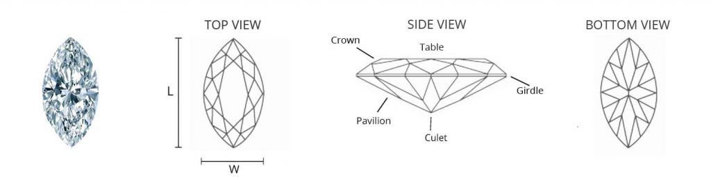 pointed oval, navette, marquise brilliant cut diamond diagram